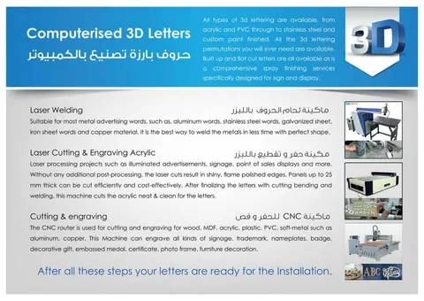 Laser Welding, Acrylic Laser Cutting & CNC 3D Router