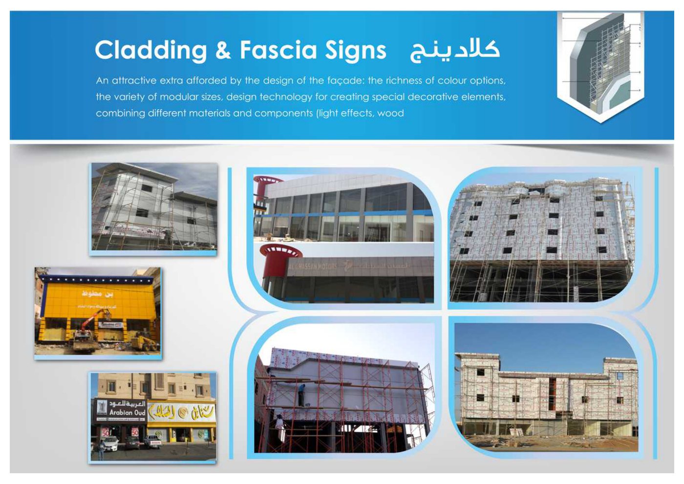 Building Wraps & Tower Aluminum Cladding - Alyami Advertising